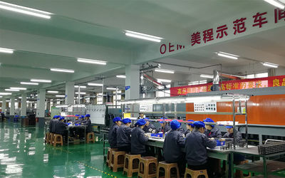 Китай Hunan Meicheng Ceramic Technology Co., Ltd. Профиль компании
